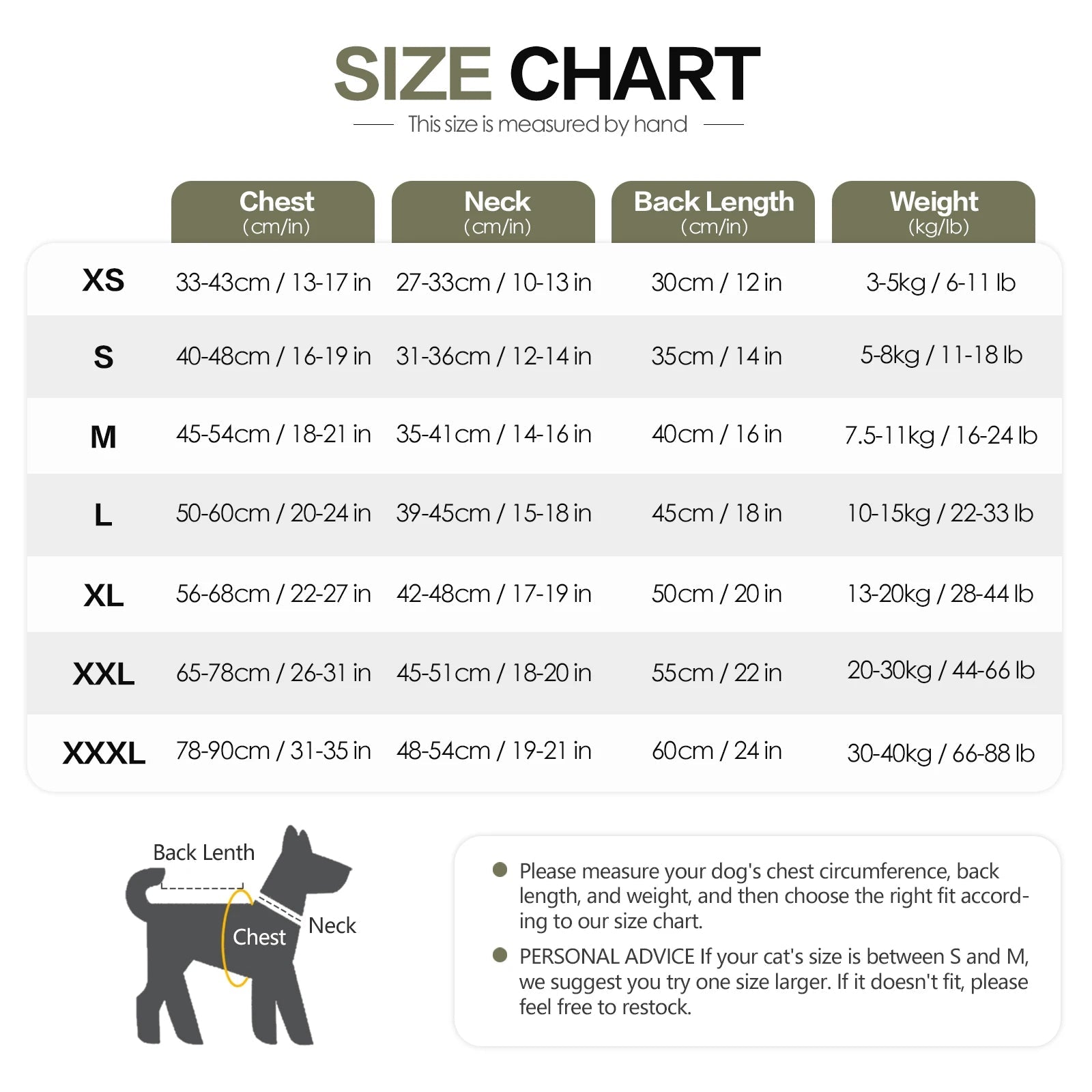 Dog Anxiety Vest and Calming Coat - Gentle Pressure Jacket for Thunder, Fireworks and Stress Relief for Dogs, XS to XXXL - The Petzzy